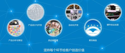 集5G、區(qū)塊鏈與華為概念于一身的卓翼科技 電子產(chǎn)品銷售新格局