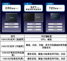 身邊的硬件專家 計算機系統(tǒng)服務全解析